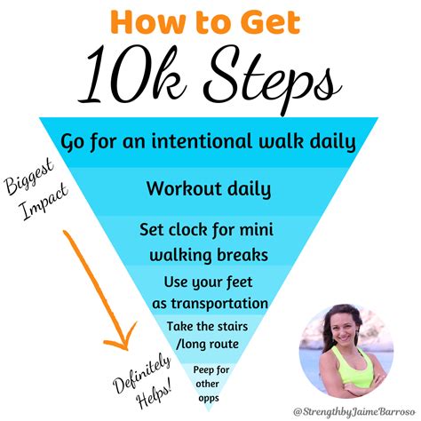 what to do with 10k.